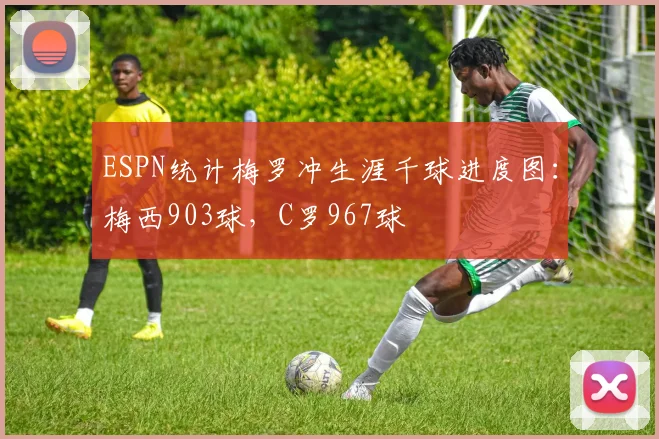 ESPN统计梅罗冲生涯千球进度图：梅西903球，C罗967球